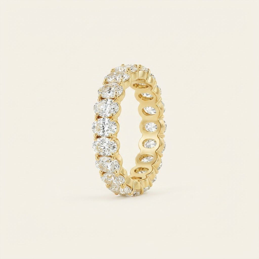Oval Stone Eternity Band – Gold